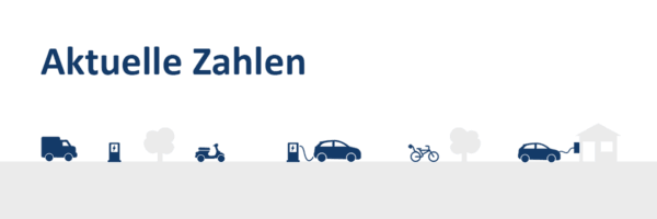 E-Autos, E-Pkw, Elektro, Elektromobilität, Österreich, Statistik