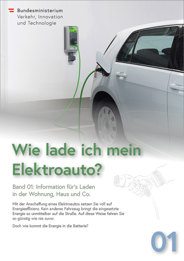 Informationen fürs Laden in der Wohnung, Haus und Co.